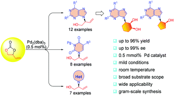 Graphical abstract:Palladium-catalyzed asymmetric allylic amination of a vinylethylene carbonate with N-heteroaromatics