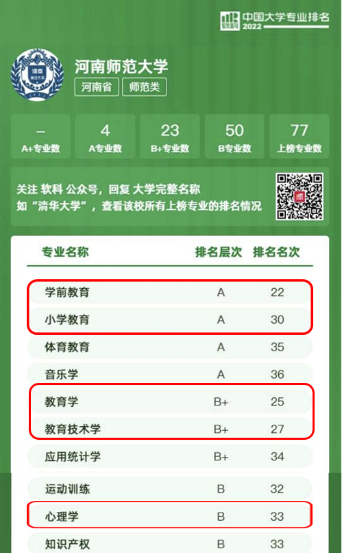 哈尔滨商业2020分数线_2023年哈尔滨商业大学研究生院录取分数线_哈尔滨商校录取分数线