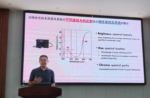 中国科学院成都生物研究所杨伟钊...