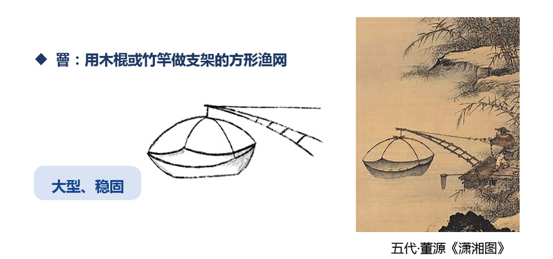 渔事丨常用的传统渔具