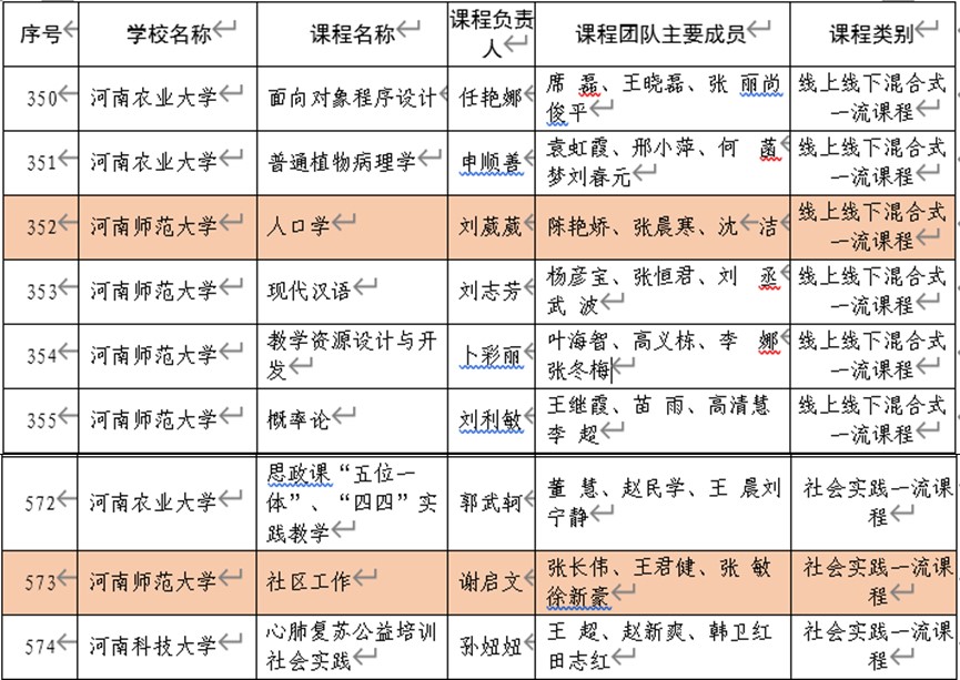 人口学课程_心理课程图片
